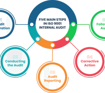 1694762306360 360x320