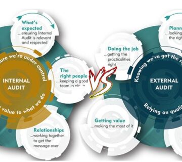 Internal Audit and External Audit 360x320